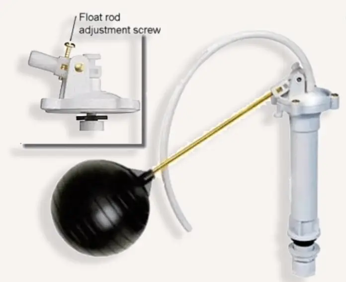 Toilet Fill Valve Types What You Need to Know Plumbingpoints