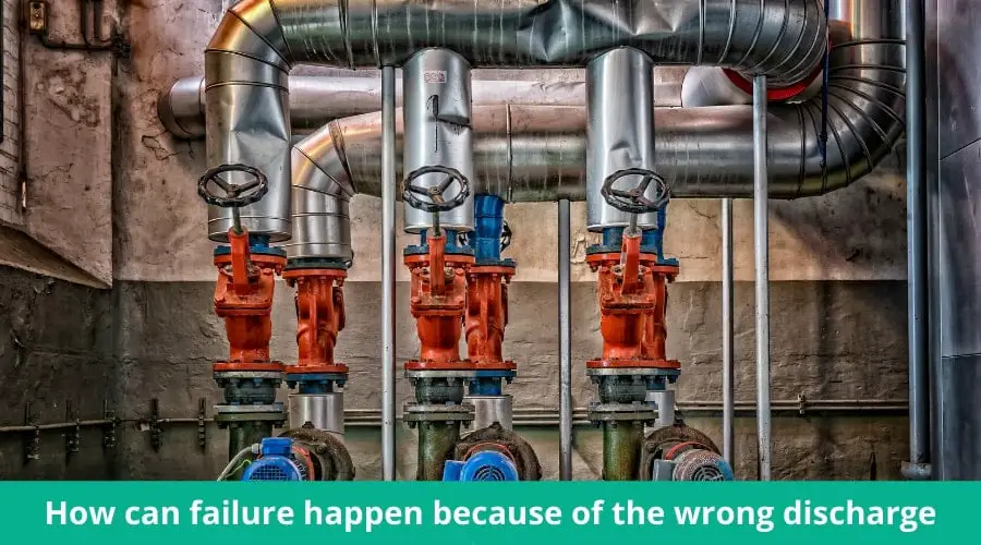 How can failure happen because of the wrong discharge pipe?