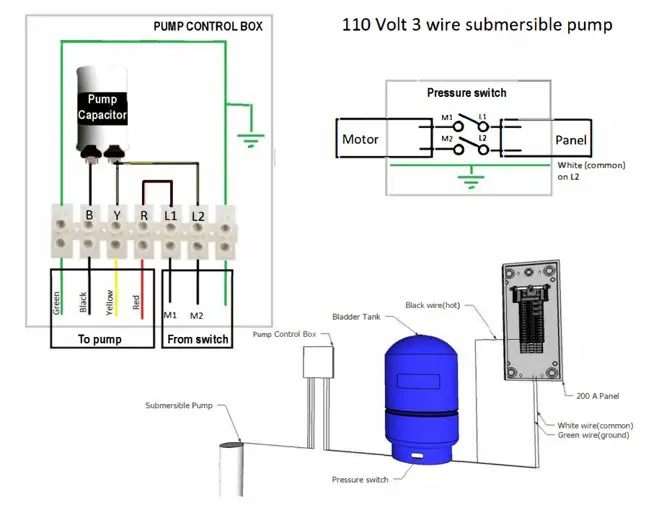 Wiring Diagram for 110 Volt Well Pump