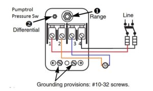 110V Well Pump Pressure Switch Wiring Diagram - Plumbingpoints